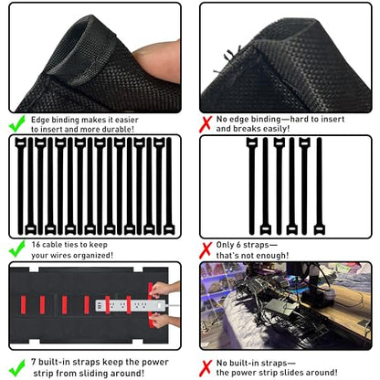 Under Desk Cable Management Tray – No Drill, 36" L x 6" W, Non-Scratch Silicone Clamps, 16 Cable Slots, Washable Honeycomb Base,Black - color: Black, size: Upgraded with Enhanced Features-36"L x 6.0"W