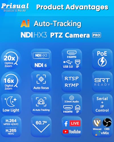 Prisual NDI PTZ Camera System Gen 5, NDI 6 & NDI HX3 Certified, 20X Optical Zoom, AI Auto Tracking, PoE HDMI SDI Bundle PTZ for Church Worship, PTZ Controller, (NDI PTZ Bundle TEM-20N PROx2+TEM-JOY1) - color: Steel Gray