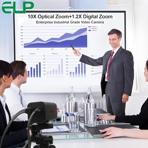 ELP 12X Zoom 4K 30fps USB Camera 1080P 60fps HDMI USB Webcam Autofocus Manual Focus PC Web Cam H.265 H.264 High Speed Web_Camera for Church Streaming Video Conference - style: 12X Zoom