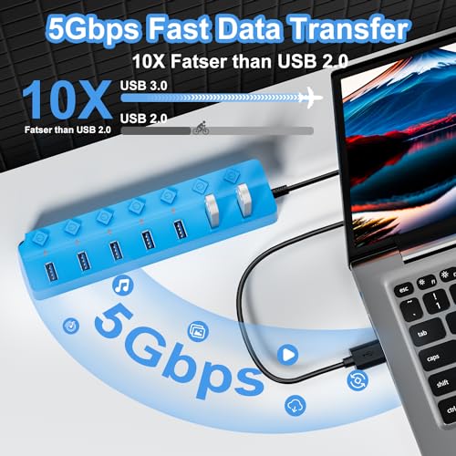 ONFINIO USB Hub 3.0, 7-Port USB Hub Splitter with Individual On/Off Switches and Lights, 3.2ft/1m Long Cable Compatible with MacBook, Laptop, Surface Pro, PS4, PC, Flash Drive, Mobile HDD-Blue - color: Blue