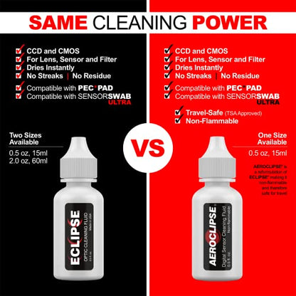 Eclipse Optic Cleaning Solution - Camera Lens and Digital Sensor Cleaner Fluid - Works with All Cameras, Binoculars, and Other Optical Products - Dropper Tip (15ml) - 0.5oz (2-Pack)