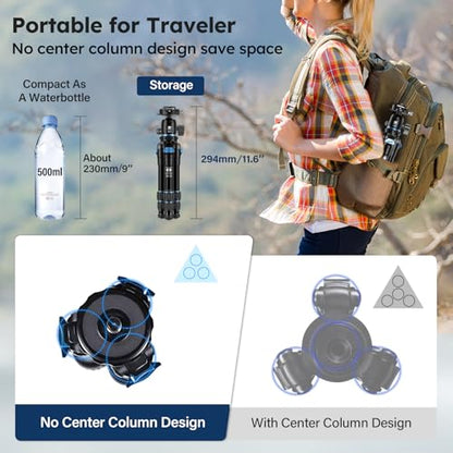 SIRUI Mini Tripod with 360° Panoramic Ball Head, Tabletop Travel Tripod for Camera, Quick Release System, Max Load 33lbs/15KG, Max Height 16.7”, AM-203+KS-5 (AM-203+KS-5) - size: AM-203+KS-5