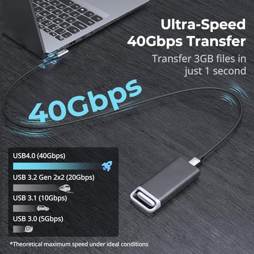 SMALLRIG USB4 40Gbps USB-C Cable, 240W Fast Charging & 8K@60Hz Video & 40Gbps Data Transfer, 60cm/23.6in Straight to Angled Connectors with Cable Tie, for MacBook for iPad Pro for iPhone - 5076 - size: 23.6 in (60 cm), style: Straight to Angled