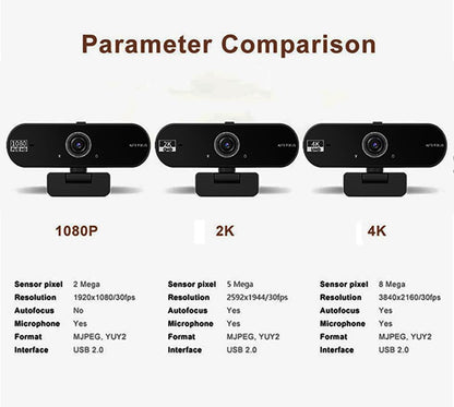 Hprosper 4K Webcam with Microphone for PC, Wide Angle Computer Camera USB Streaming Webcam, Plug & Play External for Laptop Desktop Mac, Streaming Gaming Video Calls with Tripod & Privacy Cover