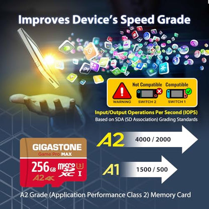 【for Switch 1 Only】 GIGASTONE 256GB Micro SD Card, 4K Game Pro MAX, A2 V30 Memory Card for Gaming Console, 4K UHD Video, Up to 170/140 MB/s, UHS-I U3 C10 with Adapter【5-Years Data Recovery】 - color: 256GB Game Pro MAX 1-Pack