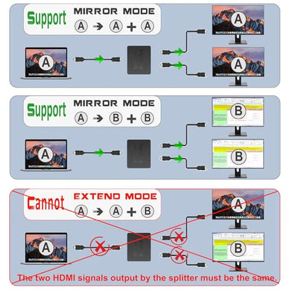 4K HDMI Splitter 1 in 2 Out Mirror Display Not Expand, Dual HDMI Splitter Hub to Dual Monitors Multi-Scree Displays Audio Synchronization, Compatible for MacBook Laptop Desktop PC Graphics Card TV