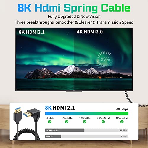 Duttek 90 Degree HDMI Coiled Cable 8K, Extreme Thin Down Angled HDMI Male to Male Coiled Cable, Short HDMI Cable High Speed 48Gbps Support 8K@60Hz 4K@120 for TV/Xbox /PS4 /PS5 4FT/1.2M - style: Down Angle HDMI Male to Male