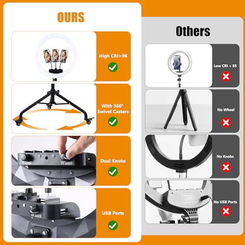 Large Ring Light with Stand for iPhone iPad, 19" Professional Ring Light Tripod with Wheels, 3 Phone Holders & 1 iPad Holder, Big Ringlight Rolling for Photography, YouTube, TikTok, Video Recording - size: 19inch White