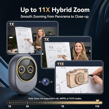 EMEET Piko Dual-Camera 4K Webcam for Streaming, Wide-Angle & Telephoto Cameras, Max 11X Hybrid Zoom, 0.2s Autofocus, Remote Control, 3 Mics, Panda Privacy Cover, USB C-C&C-A, for Streaming/Work/Study - style: Piko Dual w/ Max 11X Hybrid Zoom