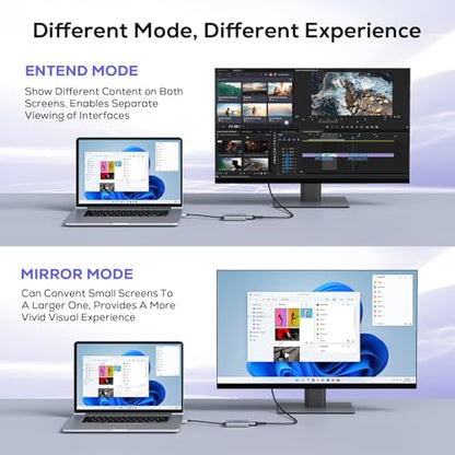 WENTER USB to HDMI Adapter, USB 3.0 2.0 to Multiple Monitors HDMI USB Converter Display Extender for Laptop Desktop Projector Compatible with Windows 7/8/8.1/10