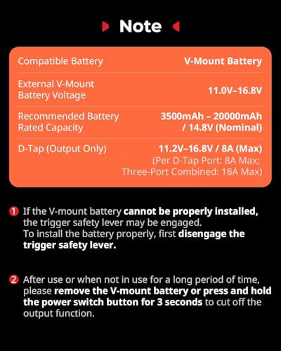 SMALLRIG V Mount Battery Plate with LCD Screen Protector, D-Tap & USB-C Supply, Compact Camera Video Rig for Mirrorless/DSLR, for NEEWER V Mount Battery PS099E - style: Plate