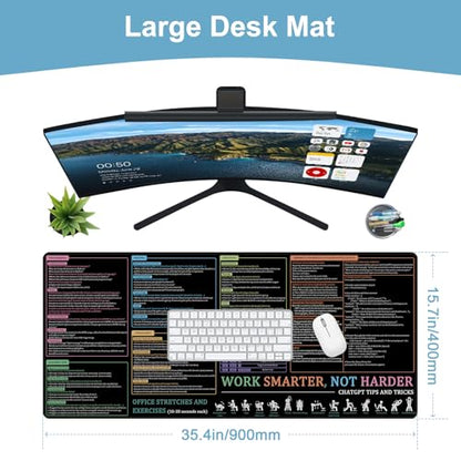 Baziabbo Office Desk Mat, Chat GPT Keyboard Mat, XXL Dirty Resistant Desk Pads,Non-Slip Mousepad with Stitched Edges for Computer (Chatgpt) - color: Chatgpt