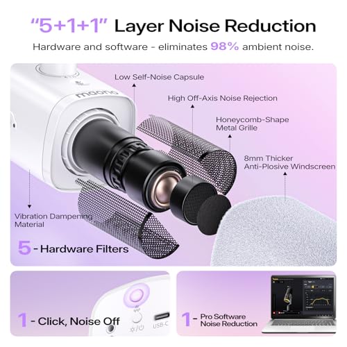MAONO PD100W Wireless USB Dynamic Microphone, Gaming PC Mic with One-Click Noise Reduction,Mute Button,Custom RGB,3.5mm Headphone Jack,Software,Podcast Streaming Mic (Boom Arm(USB-C Receiver), White) - color: White