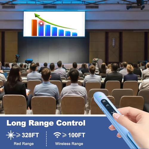 QUI Presentation Clicker with Volume Control, 2.4GHz USB Wireless Presenter Remote, PowerPoint Clicker Slide Advancer Compatible with Mac, Windows, Google Slides, Keynote - color: Blue, size: S