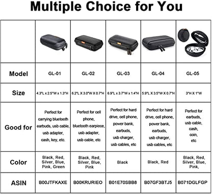 Small Hard EVA Case - Portable Protection Earbud Case Zipper Pouch for Headset, Earphone, Flash Drive, Charging Cable, Key - Mesh Inner Pocket Durable Exterior Universal Carrying Bag - color: Black