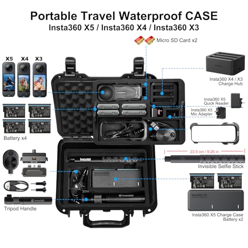 Lekufee Waterproof Carrying Case for Insta360 X5, Insta360 X4 Air, Insta360 X4, Insta360 X3 Camera and Other Accessories(Case Only)
