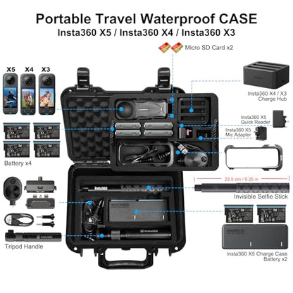 Lekufee Waterproof Carrying Case for Insta360 X5, Insta360 X4 Air, Insta360 X4, Insta360 X3 Camera and Other Accessories(Case Only)