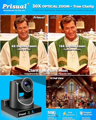Prisual NDI PTZ Camera Gen 5, 30X Optical Zoom, AI Auto Tracking, 3G-SDI USB LAN PoE HDMI PTZ Camera for Church Broadcast Education Events (Official NDI 6 & NDI HX3 Certified) TEM-30N PRO - color: Titanium Gray