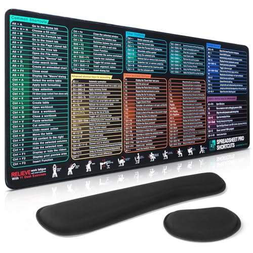 Excel Cheat Sheet Mouse Pad Set | 3-Piece XXL Ergonomic Desk Mat with Wrist Rest for Office & Gaming(Black) - color: Black(XXL 3-Pack), size: 35.5L x 15.8W inches