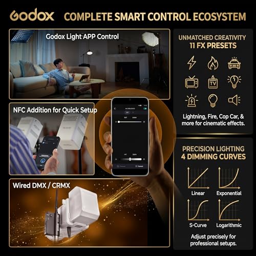 Godox ML150Bi Bi-Color LED Video Light, 61054Lux@1m, 2800K–6500K, CRI96, TLCI96+, Godox Mount, APP/NFC Control, Compact Handheld Light for Studio, Portrait & Outdoor Shooting (Battery Not Included)