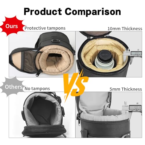 Camera Lens Case DSLR Camera Lens Bag, Lens Pouch Fits for Canon Nikon Pentax Sony Olympus Panasonic and Other Camera Lens - size: BL-0013
