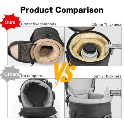 Camera Lens Case DSLR Camera Lens Bag, Lens Pouch Fits for Canon Nikon Pentax Sony Olympus Panasonic and Other Camera Lens - size: BL-0013
