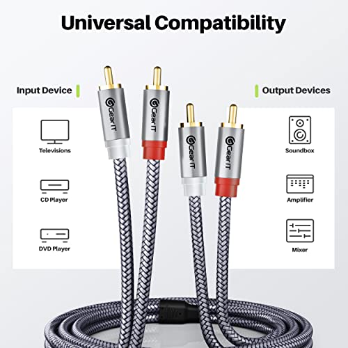 GEARit RCA Cables 6.6ft, RCA Cables Car Audio with Dual Shielding & Gold-Plated Connectors, RCA Cable for Subwoofer Cable, Hi-Fi System, Amplifier, Active Speakers, Gaming Consoles - size: 6.6 Feet