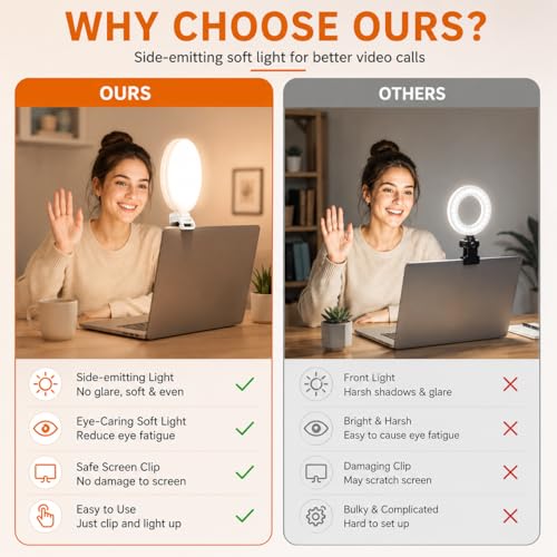 Full Screen Ring Light, 60 LED Video Conference Lighting with 3 Light Modes & Adjustable Brightness, Anti-Glare Clip-On Fill Light for Laptop/PC/Mac, Zoom Calls, Live Streaming, Selfie, TikTok