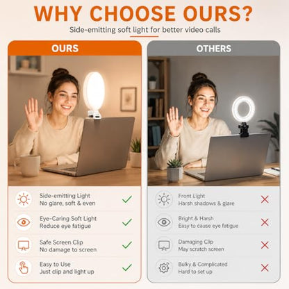 Full Screen Ring Light, 60 LED Video Conference Lighting with 3 Light Modes & Adjustable Brightness, Anti-Glare Clip-On Fill Light for Laptop/PC/Mac, Zoom Calls, Live Streaming, Selfie, TikTok