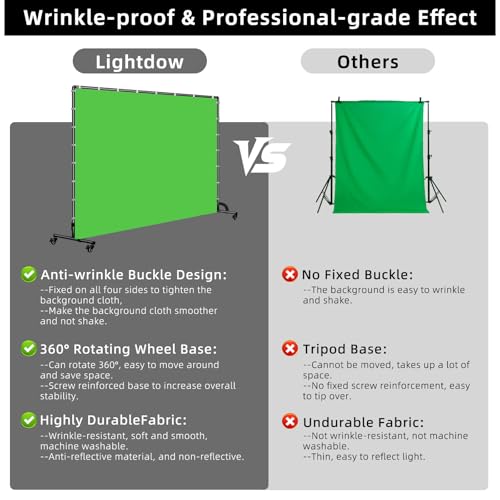 Lightdow 10x7ft Rolling Background Stand Kit with Green Screen Backdrop & Wheels & Portable Carrying Bag & Clamp & Gloves for Streaming/Studio Video Recording/Zoom Meeting/Party