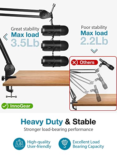 InnoGear Microphone Arm Stand, Heavy Duty Mic Arm Microphone Stand Suspension Scissor Boom Stands with Mic Clip and Cable Ties for Blue Yeti Snowball Hyper X QuadCast SoloCast Fifine Gaming (Medium) - size: Medium