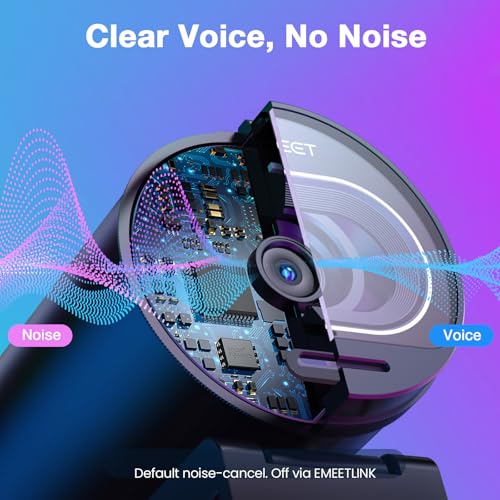 EMEET S600 4K Webcam for Streaming - Sony 1/2.55'' Sensor, PDAF Autofocus, 1080P@60FPS, 2 Noise Reduction Mics, Built-in Privacy Cover, 73° FOV, Streaming Camera for Live Commerce/Gaming/Beauty - style: S600 Sony Sensor PDAF 60FPS