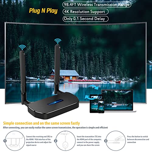 Wireless Hdmi Transmitter and Receiver 4k. One Receiver and Four Transmitter,Switch at Will,165FT/50M VGA Dual Screen Casting Video Audio from PC/Laptop/Netfix/TikTok to Monitor,Projector Equipment - size: 4TX+RX