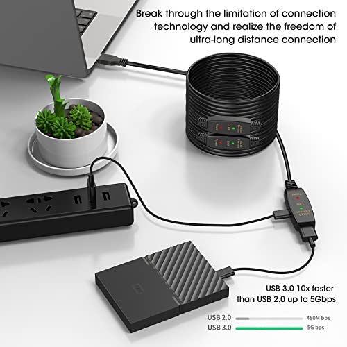 75ft Active USB 3.0 Extension Cable with Signal Booster, USB A Male to Female Extender Cord, Includes Micro USB Power Cable for VR Headset, Webcam, Hard Drive, Printer, Xbox, Plug and Play - size: 75FT