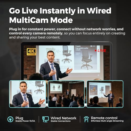 NearStream VM20 4K USB Streaming Camera with 40X Hybrid Zoom/8 Noise-Canceling Mics/Remote Control, HDMI/USB/RJ45 Output, Multi-Cam Ready, for Education,Conference,Worship & Live Event, OBS/Zoom,Black