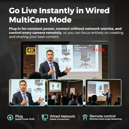 NearStream VM20 4K USB Streaming Camera with 40X Hybrid Zoom/8 Noise-Canceling Mics/Remote Control, HDMI/USB/RJ45 Output, Multi-Cam Ready, for Education,Conference,Worship & Live Event, OBS/Zoom,Black