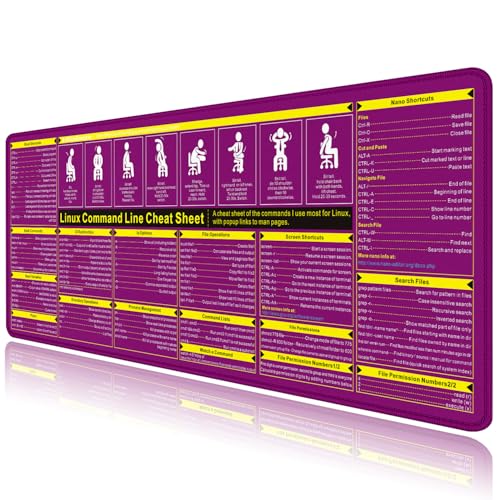 LINNUX Shortcut Key Mouse Pad Cheat Sheet Desk Mat Big Mouse Pad Desk Mats on Top of Desks Long Mousepad with Stitched Edge Non-Slip Rubber Base for Computer Keyboard Laptop PC - color: LINNUX