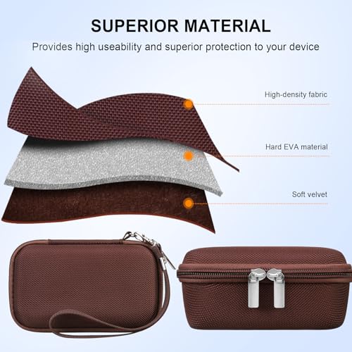 Case for Sony ZV-1F/ ZV-1/ ZV-1 II/Sony RX100 VII/ RX100 III Digital Camera | Sony ZV-1F/ ZV-1/ ZV-1 II/ RX100 VII Digital Camera Carrying Case, Hard Travel Protective Bag, Pocket fits Accessories, Brown - color: Brown