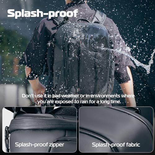 ULANZI Camera Backpack Professional Bag, Water-Resistant Photography Camera Case Anti Theft Travel for Photographers DSLR Mirrorless Camera Lens Tripod Holder 16" Laptop Black 22L - size: BP09: 18.5 x 14.1 x 9.3