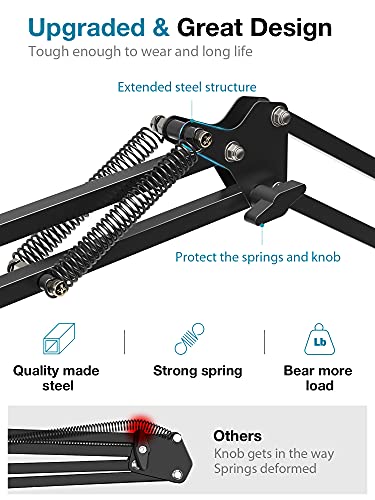 InnoGear Webcam Stand, Boom Arm Mount Stand for Logitech Webcam BRIO 4K C920 C920S C922 C922x C925e C930 NexiGo N60, 1/4"-3/8" and 3/8"-5/8" Screw for Blue Yeti Snowball Yeti Nano and Other Mics - style: Webcam Boom Stand