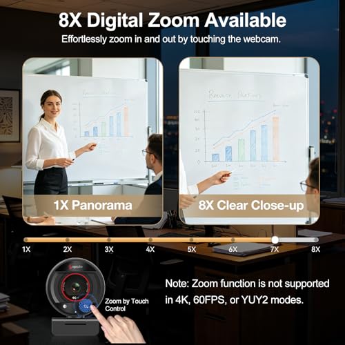 Angetube 4K Webcam for PC&Mac, 1080P@60fps Autofocus Webcam with Microphone | 2 Mics, 8X Digital Zoom 78° FOV, Privacy Cover, Plug & Play, USB Webcam 4K for Computer Windows, Meetings, Streaming, Laptop