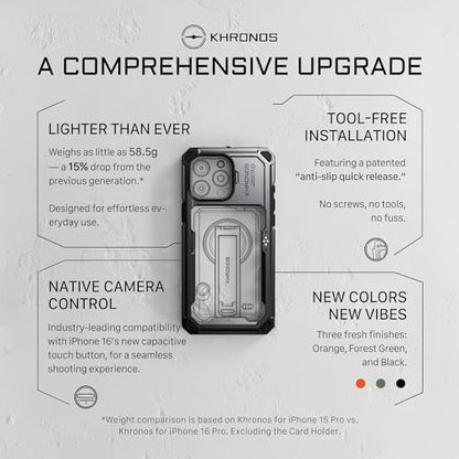 Tilta Khronos Case Compatible with iPhone 16 Pro – Black | Mobile Filmmaking Accessories | Phone Camera Cage | Phone Video Rig TK-IP16-PFC-B - color: Black, size: iPhone 16 Pro