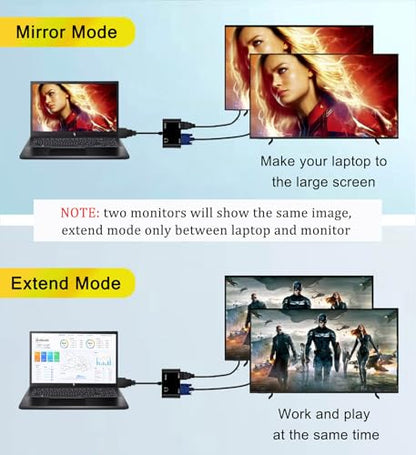 AKWOR HDMI to VGA+HDMI Adapter for Dual Monitor, HDMI to VGA & HDMI Splitter 1 to 2,1080P@60HZ Full HD Display Video Converter Compaitble with Windows/Mac Os/Linux, Plug & Play - style: HDMI to VGA + HDMI