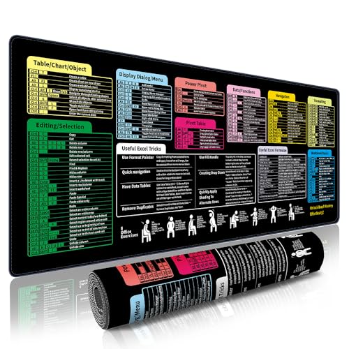 Excel Cheat Sheet Mouse Pad - 9 Major Excel Modules & 200+ Shortcuts (Excel/Word/PPT/Windows), 31.5"×11.8" XL, HD Print, Waterproof Anti - Slip Stitched Edge, 8 Office Exercises - color: Excel Shortcuts