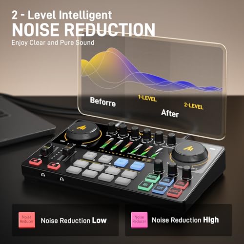 MAONO Podcast Equipment Bundle for 2: Audio Interface Mixer with 2 XLR Condenser Mic Noise Reduction Podcast Streaming MaonoCaster E2 Gen2B