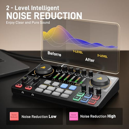 MAONO Podcast Equipment Bundle for 2: Audio Interface Mixer with 2 XLR Condenser Mic Noise Reduction Podcast Streaming MaonoCaster E2 Gen2B