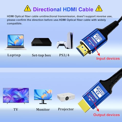 Fiber Optic hdmi Cable 100 ft,18Gbps 4k Ultra high Speed Support 4K@60Hz(4:4:4 RGB) HDR10,HDCP2.2,eARC,3D,CEC Unidirectional Active 2.0 Cord,Shielding Interference,Slim and Flexible - size: Fiber 100 ft