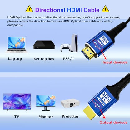 Fiber Optic 200 ft hdmi Cable,18Gbps 4k Ultra high Speed Support 4K@60Hz(4:4:4 RGB) HDR10,HDCP2.2,eARC,3D,CEC Unidirectional Active 2.0 Cord,Shielding Interference,Slim and Flexible - size: Fiber 200 ft