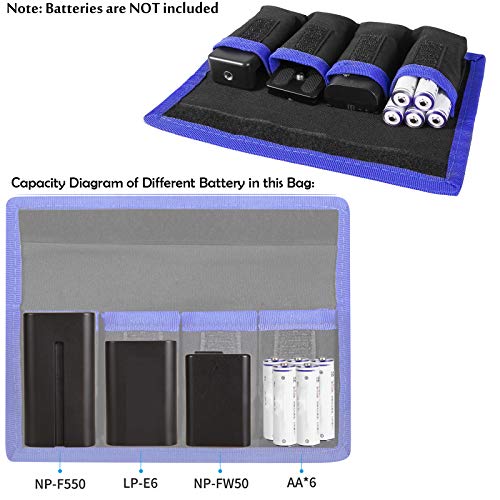 Meking DSLR Camera Battery Holder/Pouch/Case/Bag (4 Pocket) for AA Battery, Canon LP-E6 LP-E8 LP-E10 LP-E12 Battery, Nikon EN-EL14 EN-EL15 Battery, Sony NP-FW50 NP-F550 NP-FM500H Battery( 2Pcs ) - color: Blue 2pcs