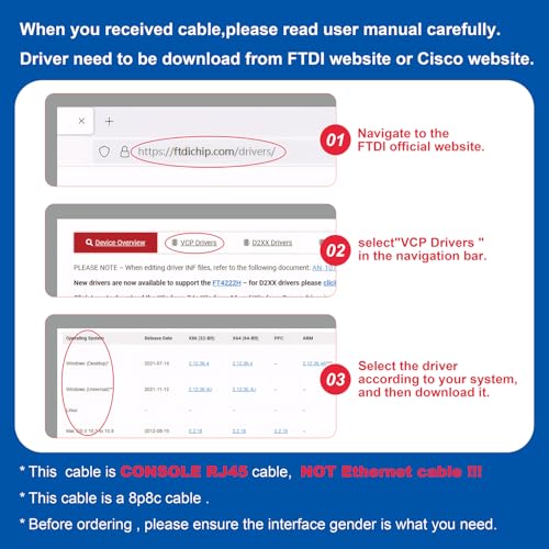 USB Console Cable,USB to RJ45 Console Cable for Cisco Routers/AP Router/Switch Windows, Mac, Linux(1.8m,Blue) - size: 6 ft